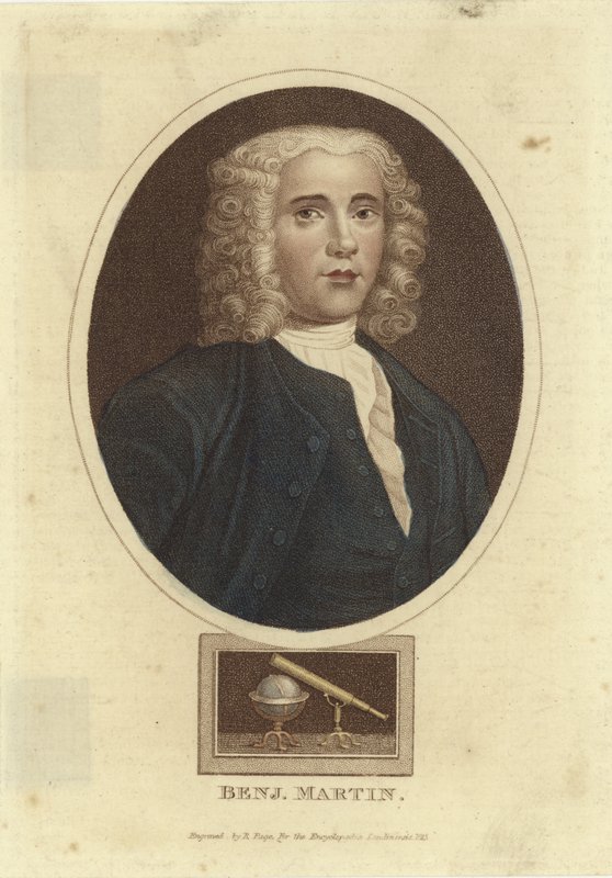 Benjamin Martin (mědirytina) od English School