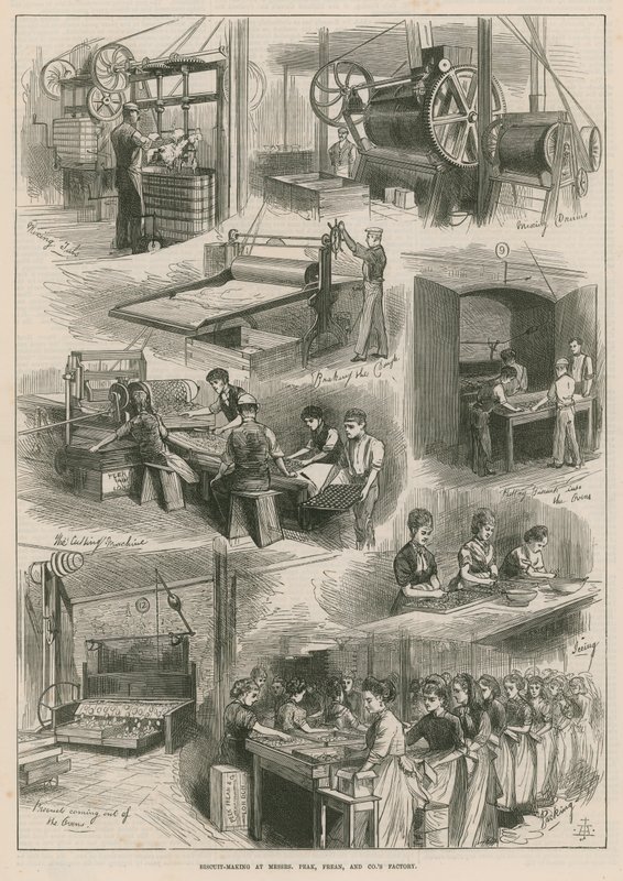 Výroba sušenek v továrně Messrs Peak, Frean and Co.s od English School
