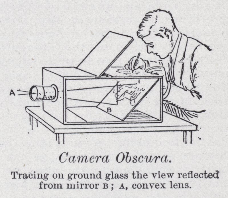 Camera obscura (litho) od English School