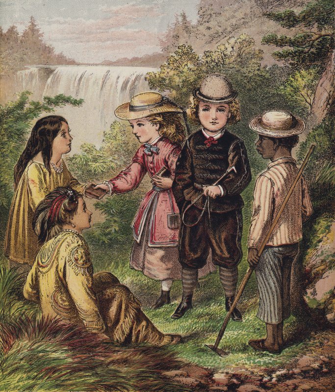 Kanadské a americké děti od English School