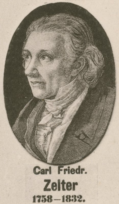 Carl Friedrich Zelter (hlubotisk) od English School