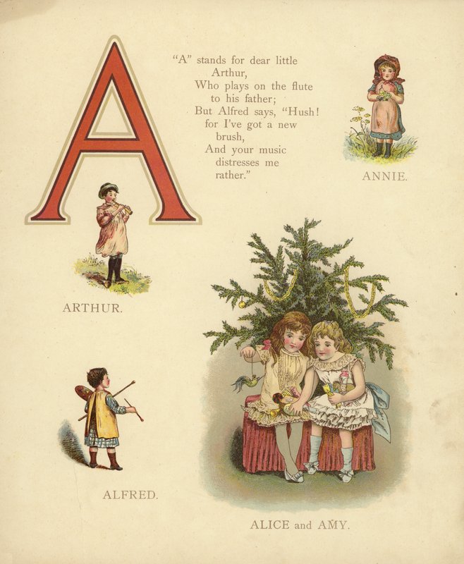 Dětská jména: Annie, Arthur, Alfred, Alice, Amy (barva lito) od English School
