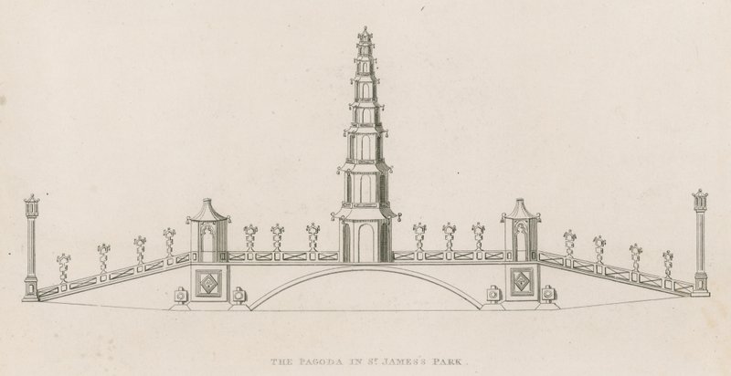 Čínská pagoda a most, St James