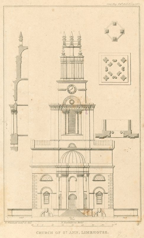 Kostel St Ann, Limehouse, Londýn od English School