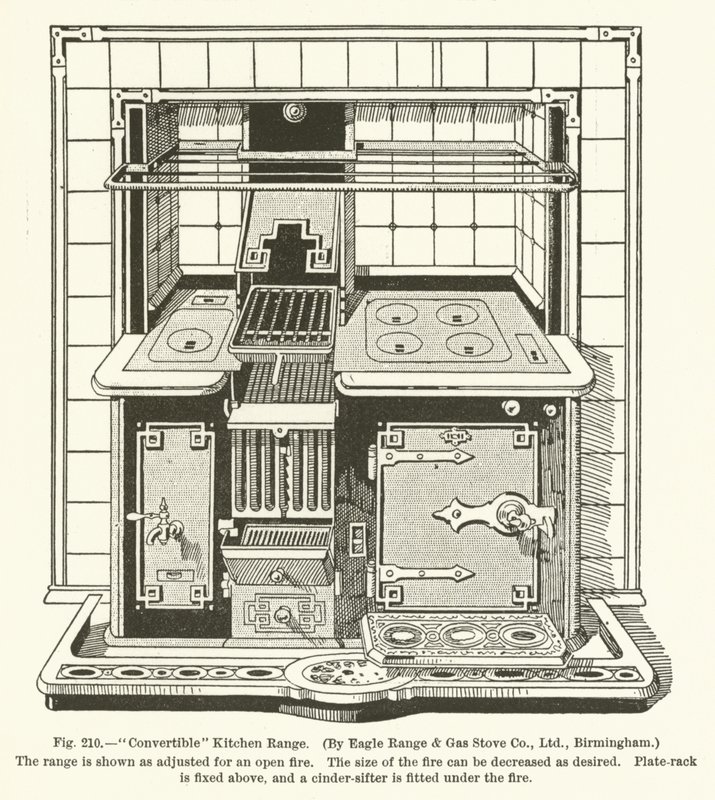 Convertible Kitchen Range, od Eagle Range and Gas Spove Company, Birmingham od English School