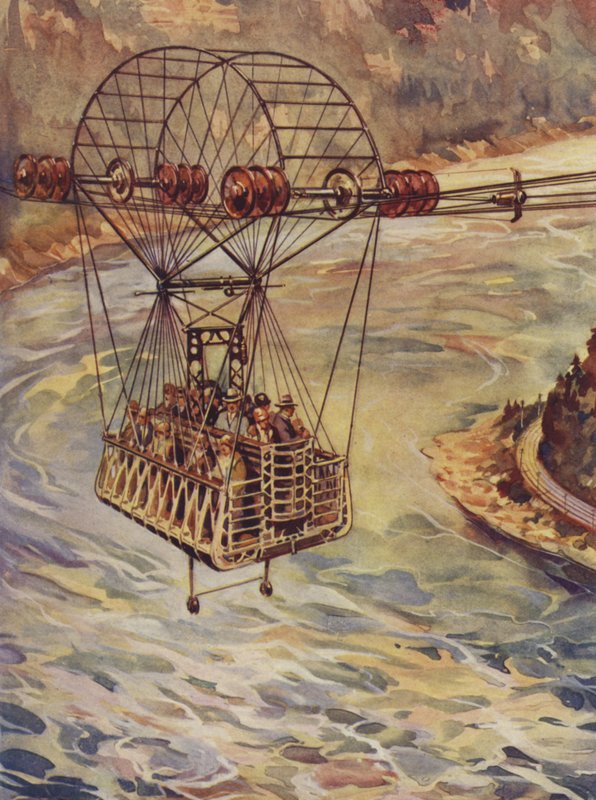Přejezd přes Niagarské vodopády lanovkou od English School