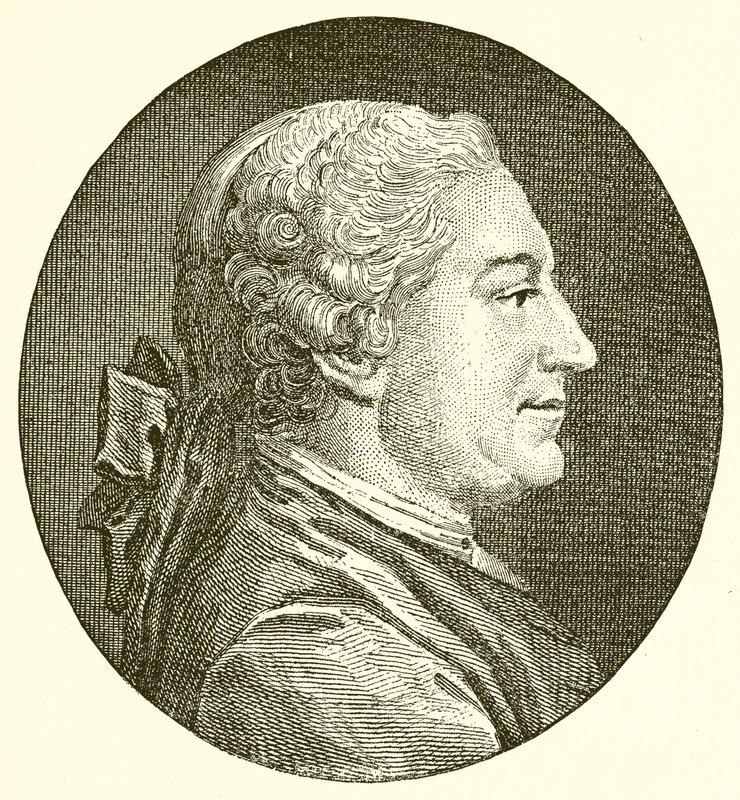 David Garrick od English School