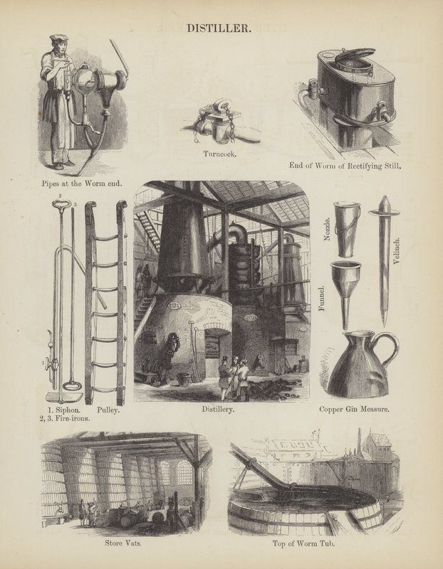 Distiller (rytí) od English School