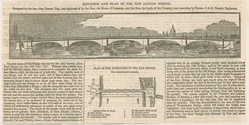 Výška a plán New London Bridge od English School