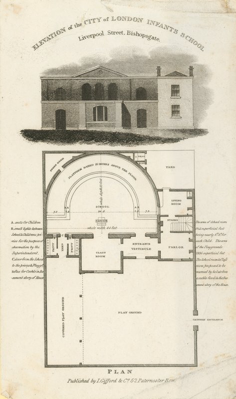 Povýšení školy City of London Infants School od English School