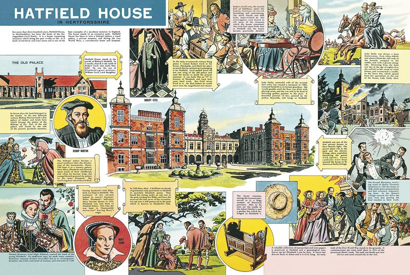 Hatfield House od English School