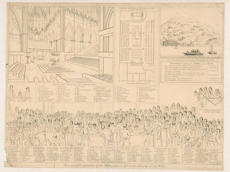 Sněmovna lordů během důležitého vyšetřování v roce 1820 od English School