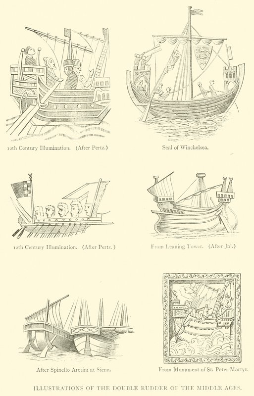 Ilustrace středověkého dvojitého kormidla (rytina) od English School