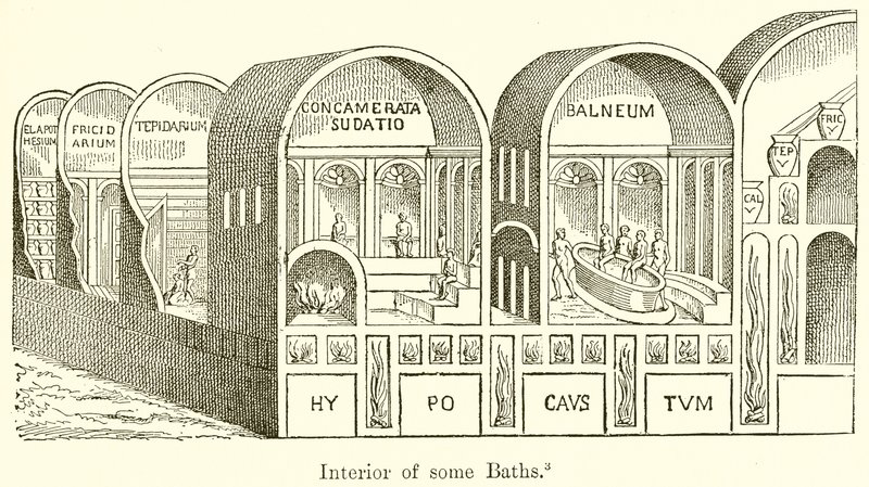 Interiér některých lázní od English School