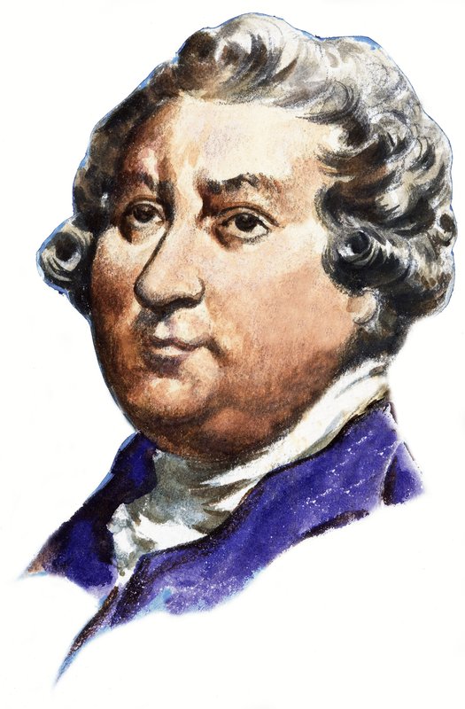 James Boswell od English School