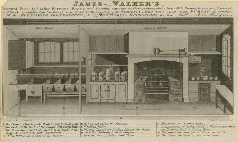 James Walkers zlepšil patentovanou samočinnou kuchyňskou řadu od English School
