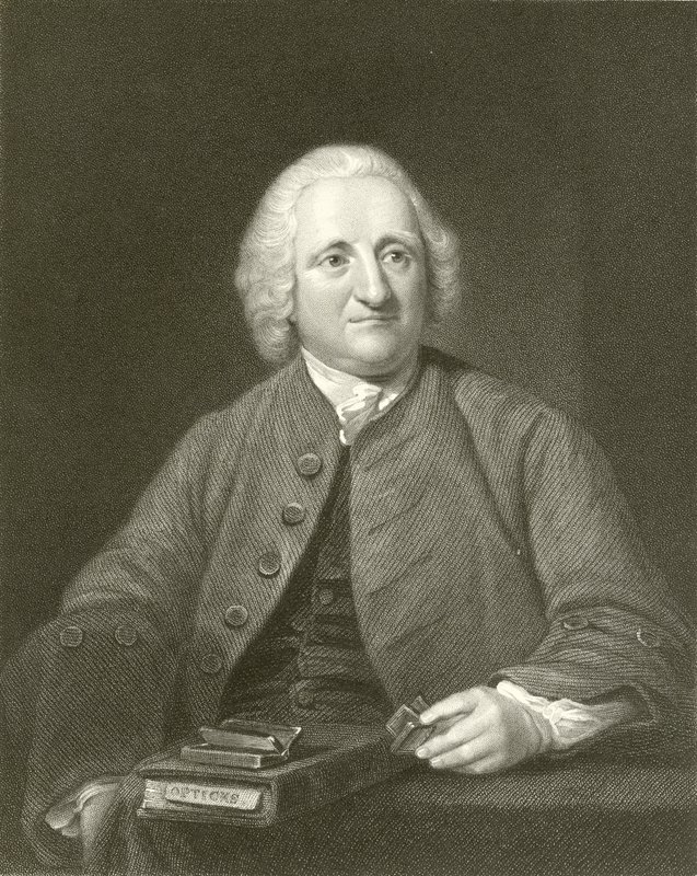 John Dolland od English School