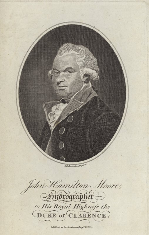 John Hamilton Moore od English School