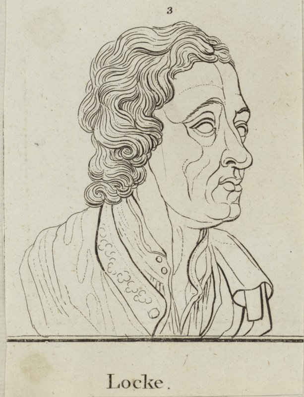 John Locke od English School