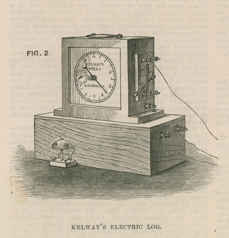 Kelways Electric Log od English School