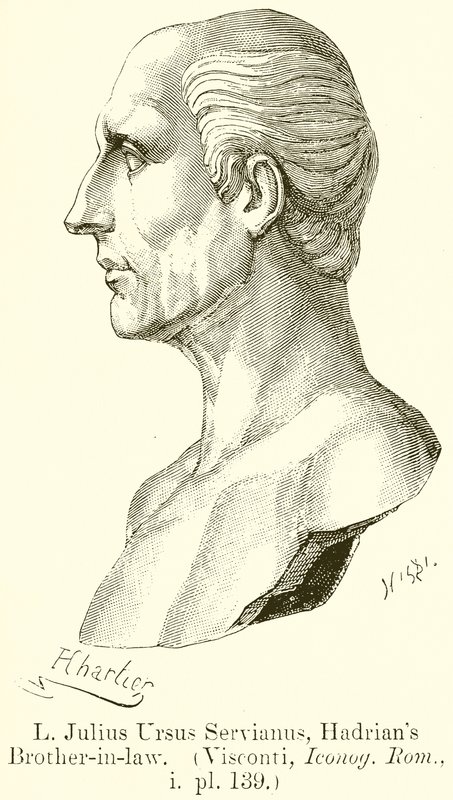 L. Julius Ursus Servianus, Hadriánův švagr. (Visconti, Iconog. Rom., i. pl. 139) od English School