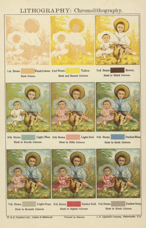 Litografie: Chromolitografie od English School
