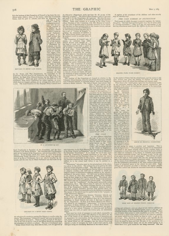 Školy London Board od English School