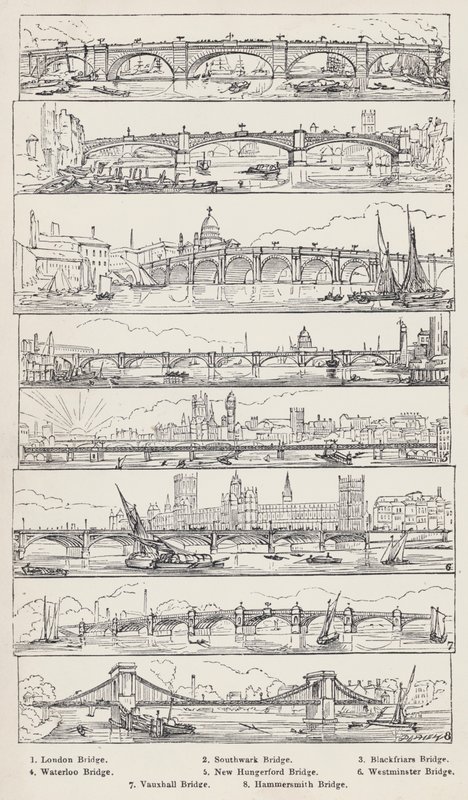 London Bridge, Southwark Bridge, Blackfriars Bridge, Waterloo Bridge, New Hungerford Bridge, Westminster Bridge, Vauxhall Bridge, Hammersmith Bridge (rytina) od English School