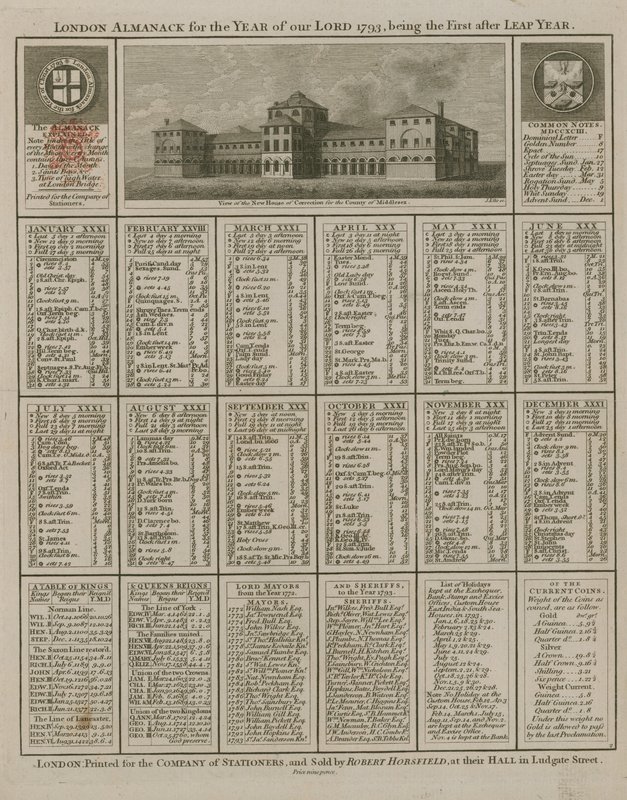 Londýnský almanach pro rok našeho Pána 1793 od English School