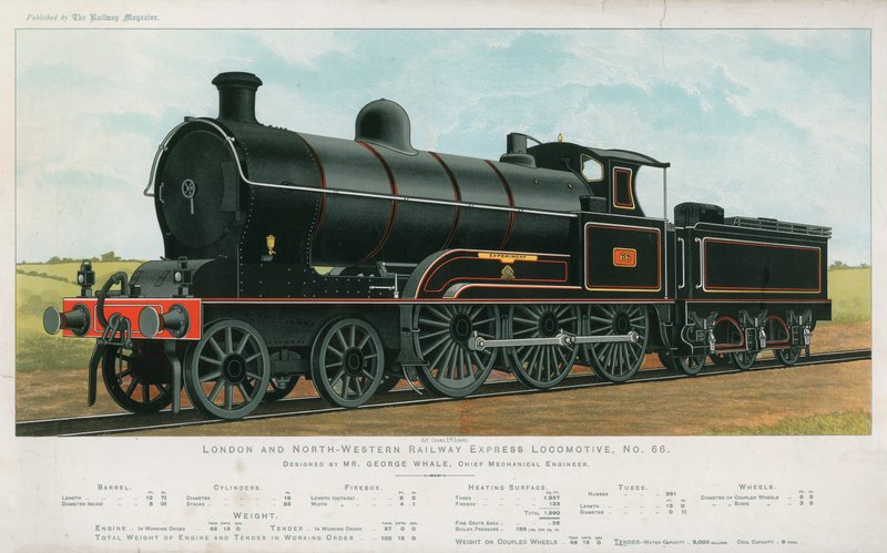 Londýn a North-Western Railway Express Locomotive od English School