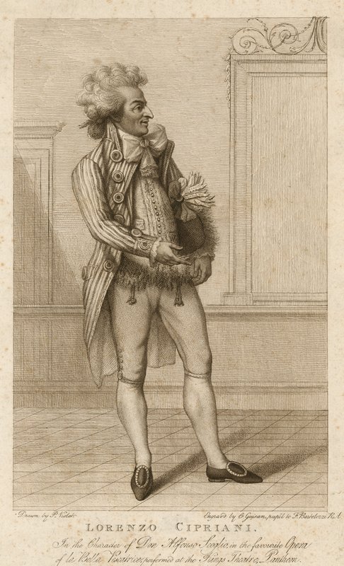 Lorenzo Cipriani, v postavě Dona Alfonsa Scoglia od English School