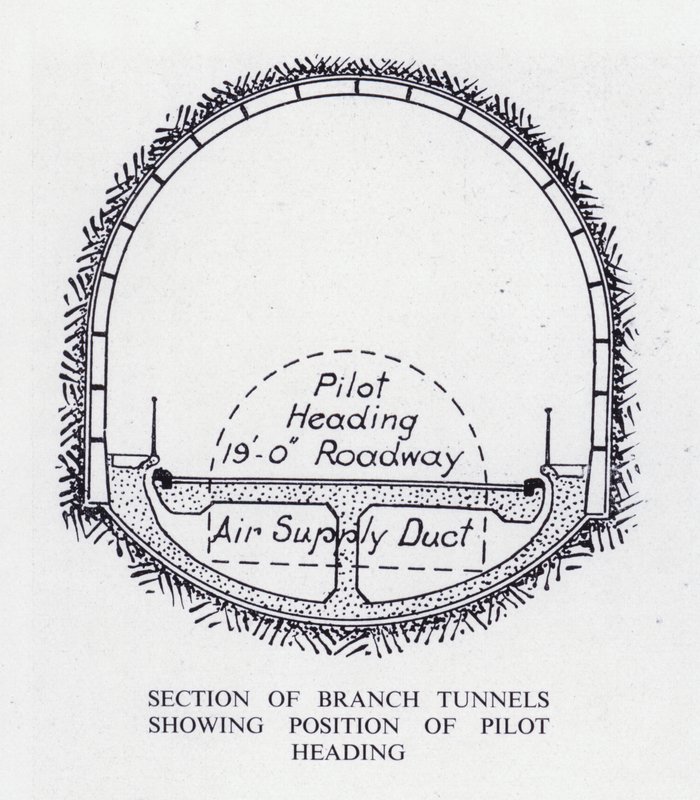 Mersey Tunnel: Část odbočných tunelů ukazující polohu pilotního kurzu (litho) od English School
