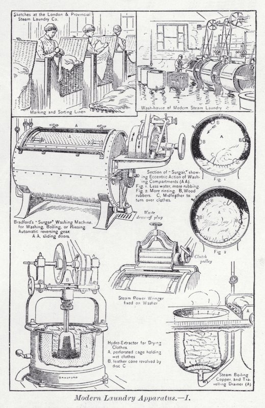 Moderní prádelna (litho) od English School