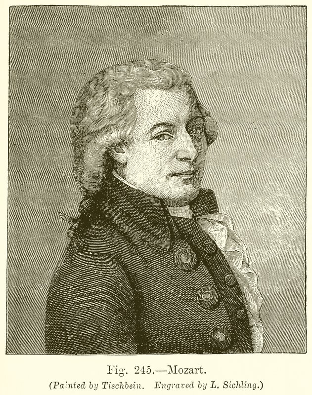 Mozart od English School
