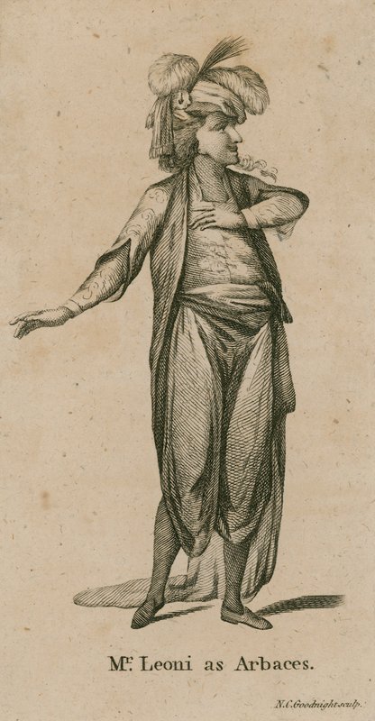 Pan Leoni jako Arbaces, herec od English School
