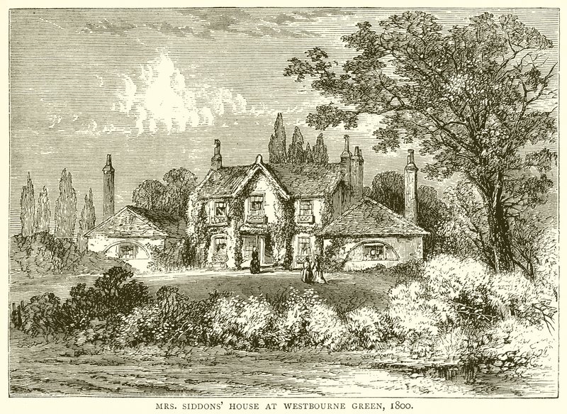 Dům paní Siddonsové ve Westbourne Green, 1800 od English School