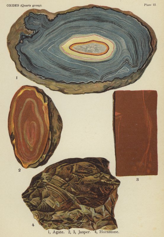 Oxidy (skupina křemene), achát, jaspis, rohovec (barevná litografie) od English School