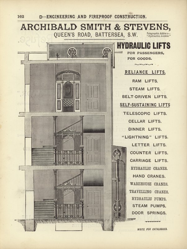 Stránka z Kompendia architektů, geodetů a inženýrů z roku 1892 od English School