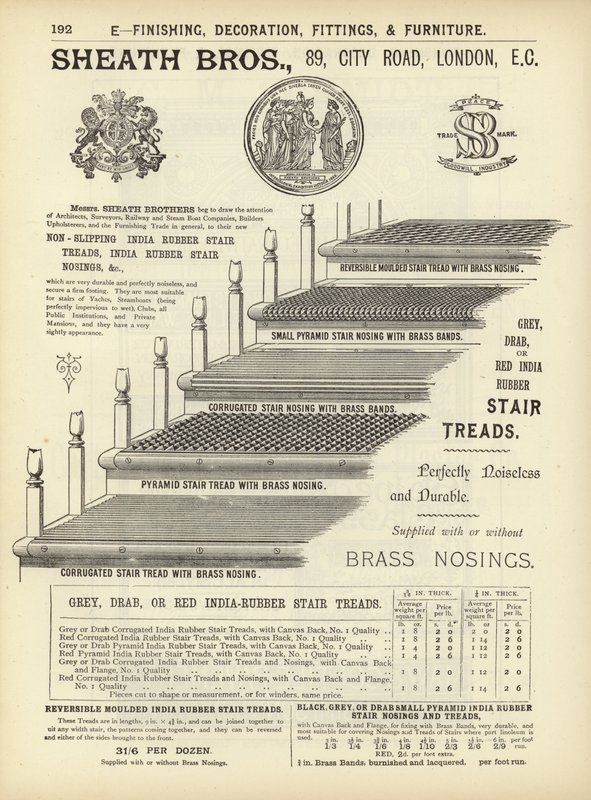 Stránka z Kompendia architektů, geodetů a inženýrů z roku 1892 od English School