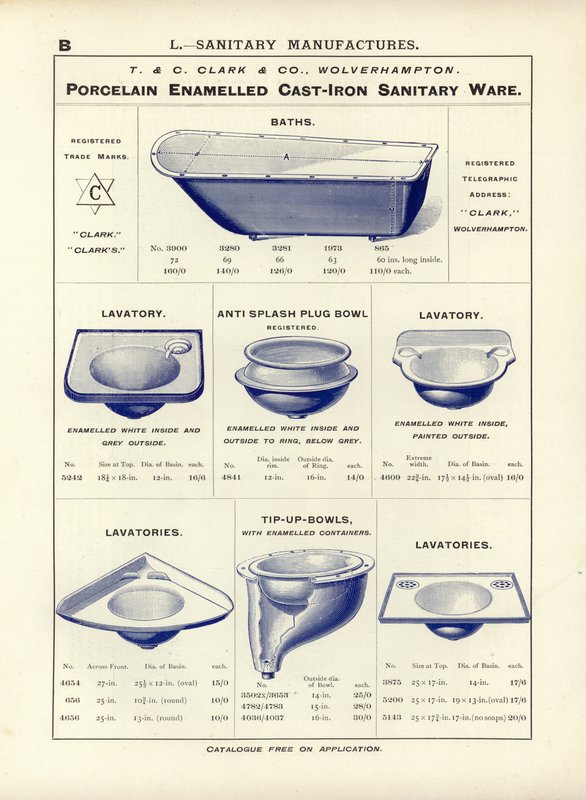 Stránka z Kompendia architektů, geodetů a inženýrů z roku 1892 od English School