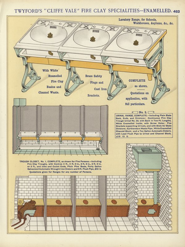 Stránka z Kompendia architektů, geodetů a inženýrů z roku 1892 od English School