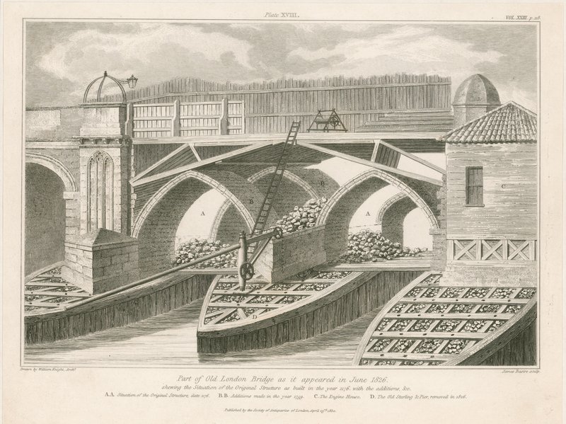 Část Old London Bridge, jak to vypadalo v červnu 1826 od English School