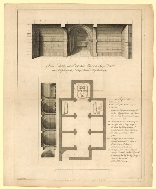 Plán královského trezoru pod kaplí krále Jindřicha VII., Westminsterské opatství, postaveno v roce 1737 od English School