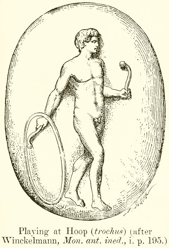 Hraní na obruč (trochus) (podle Winckelmanna, Mon. ant. ined., i. s. 195) od English School