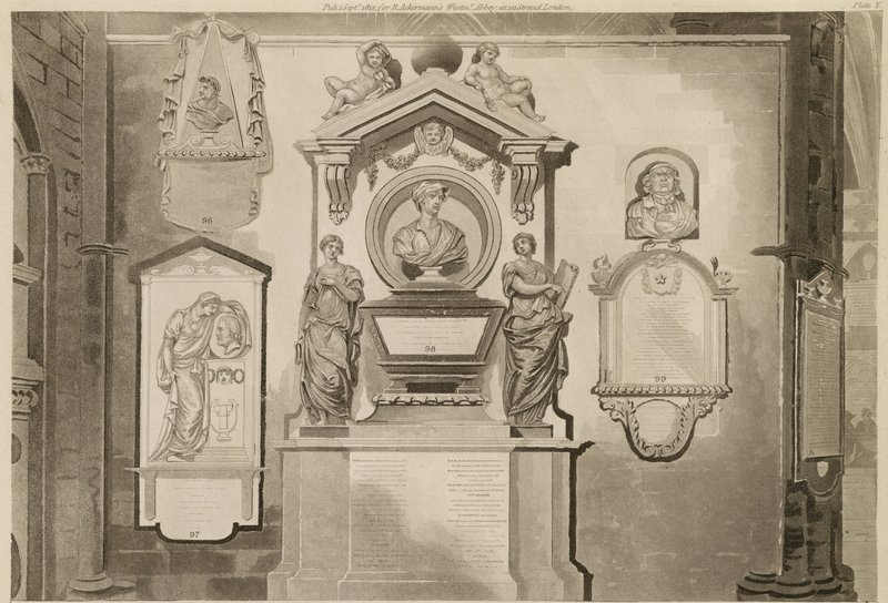 Poets Corner, Westminster Abbey, Londýn od English School