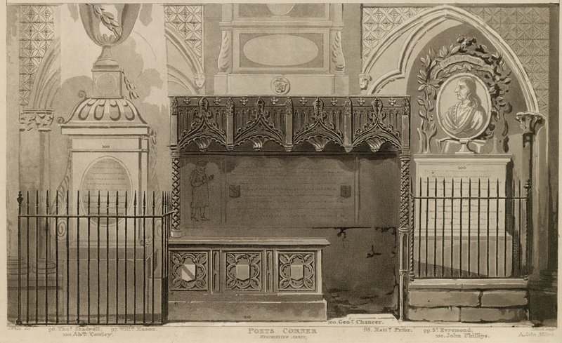 Poets Corner, Westminster Abbey, Londýn od English School
