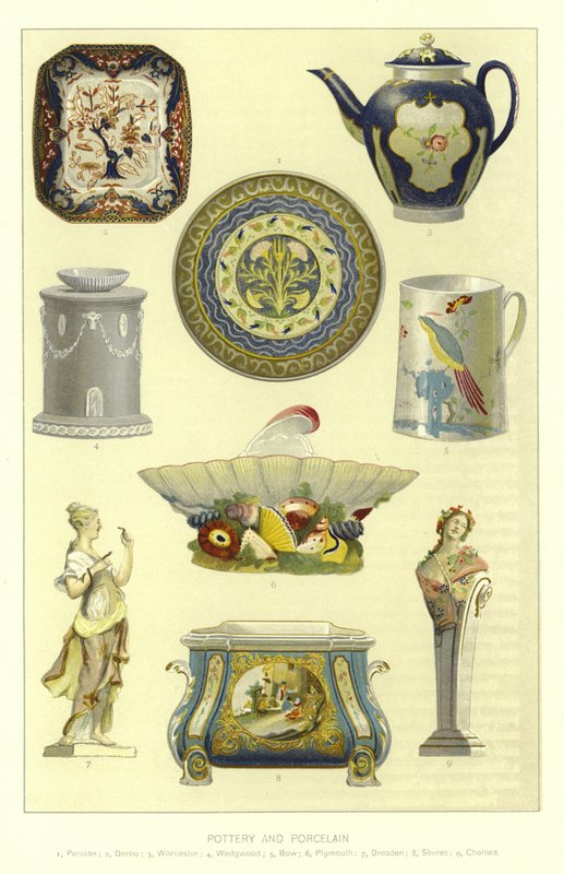 Keramika a porcelán od English School