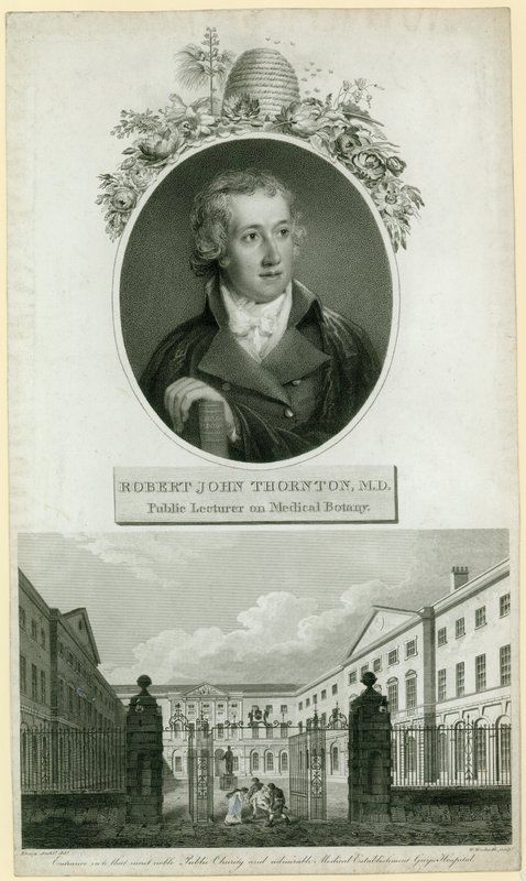 Profesor John Thornton, veřejný lektor lékařské botaniky od English School