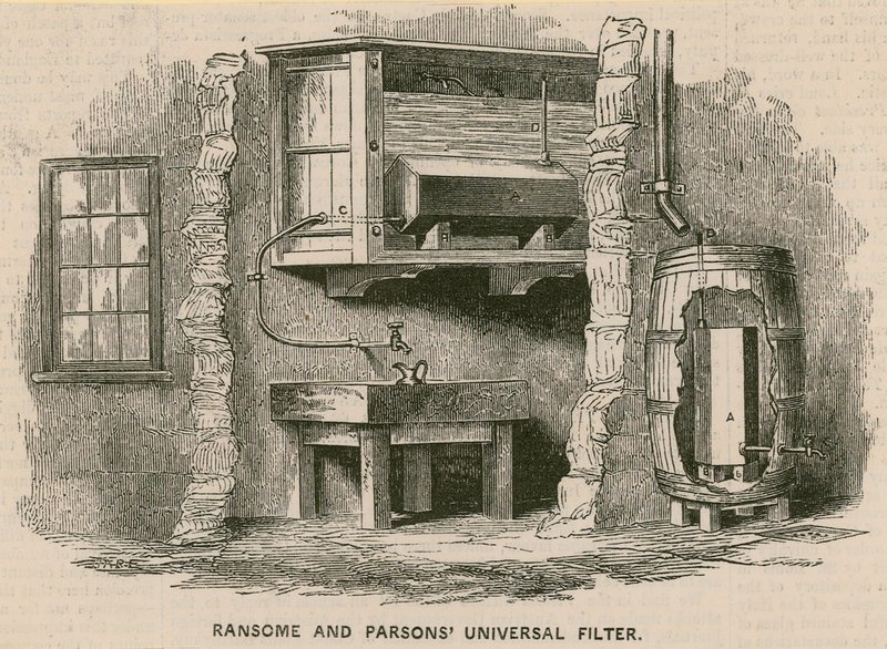 Univerzální filtr Ransome a Parsons od English School