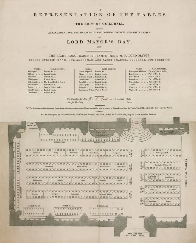 Zastoupení stolů v Guildhall, Londýn, na Lord Mayors Day, 9. listopadu 1848 od English School